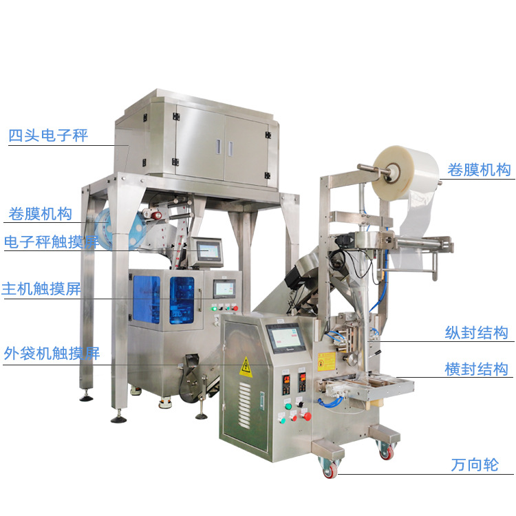 三角包內(nèi)外袋包裝機(jī).jpg