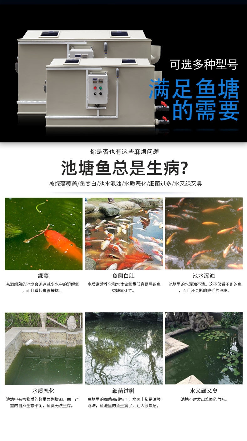 PP錦鯉一體機(微濾機)---中文_02.jpg