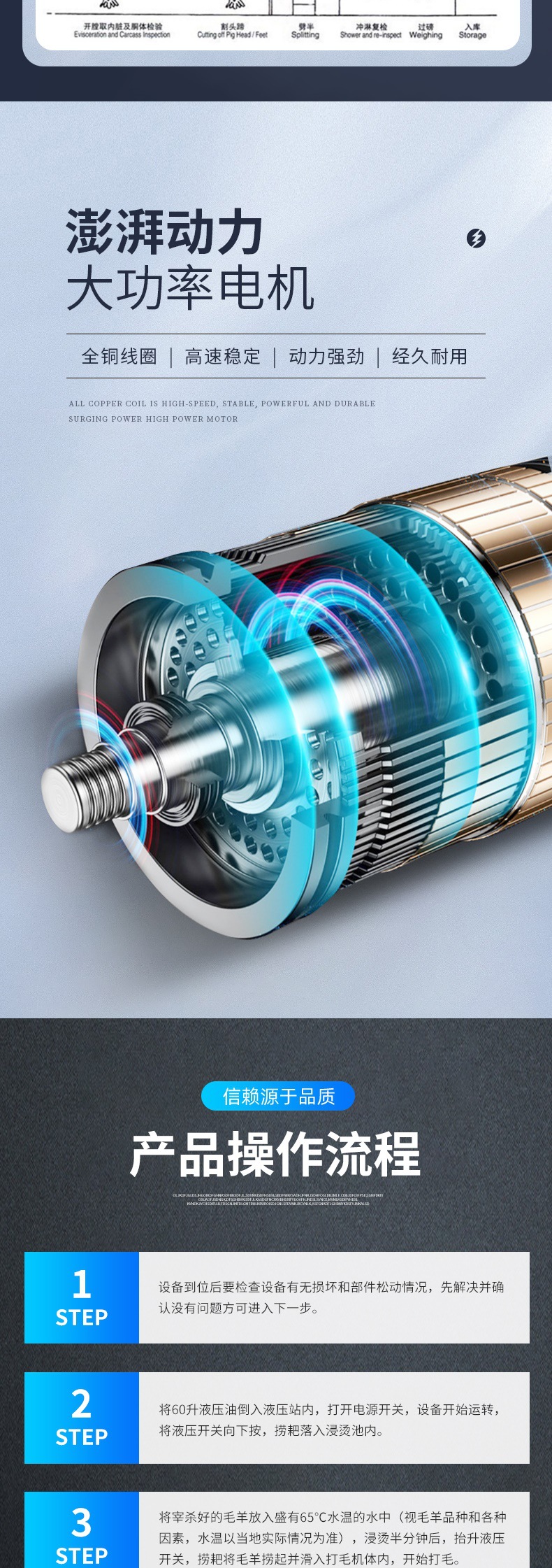 刨毛機 (2)_004.jpg