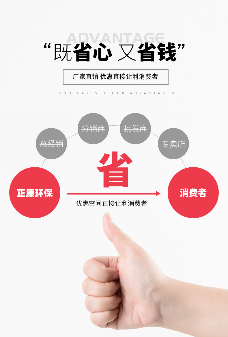 優(yōu)勢(shì)_03