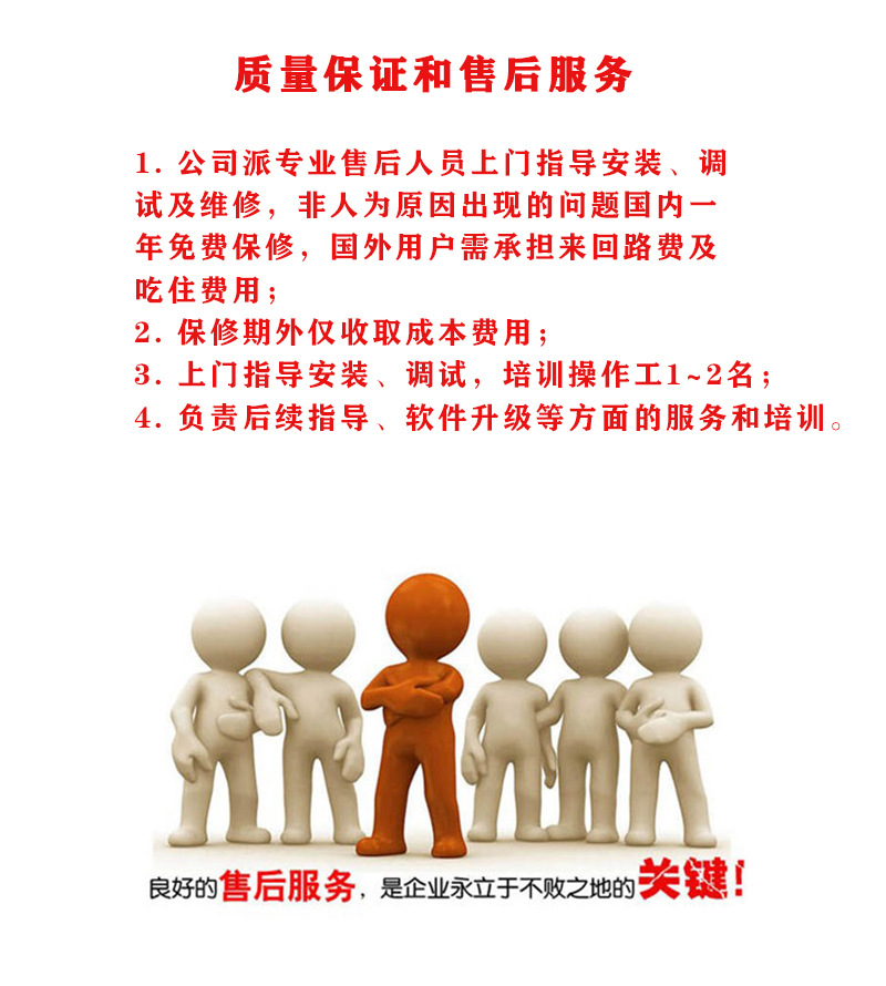 售后服務(wù)圖