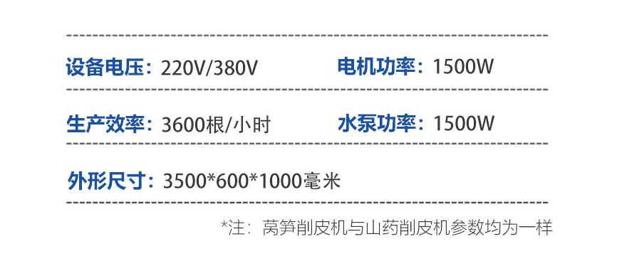 山藥去皮機詳情3