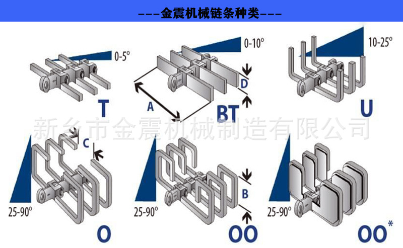 刮板輸送機(jī)鏈條-004.jpg