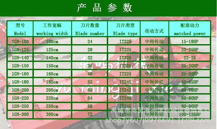 旋耕機.jpg