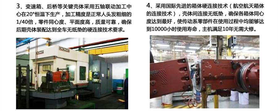 東方紅LX1204輪式拖拉機(jī) 東方紅LX1204輪式拖拉機(jī)