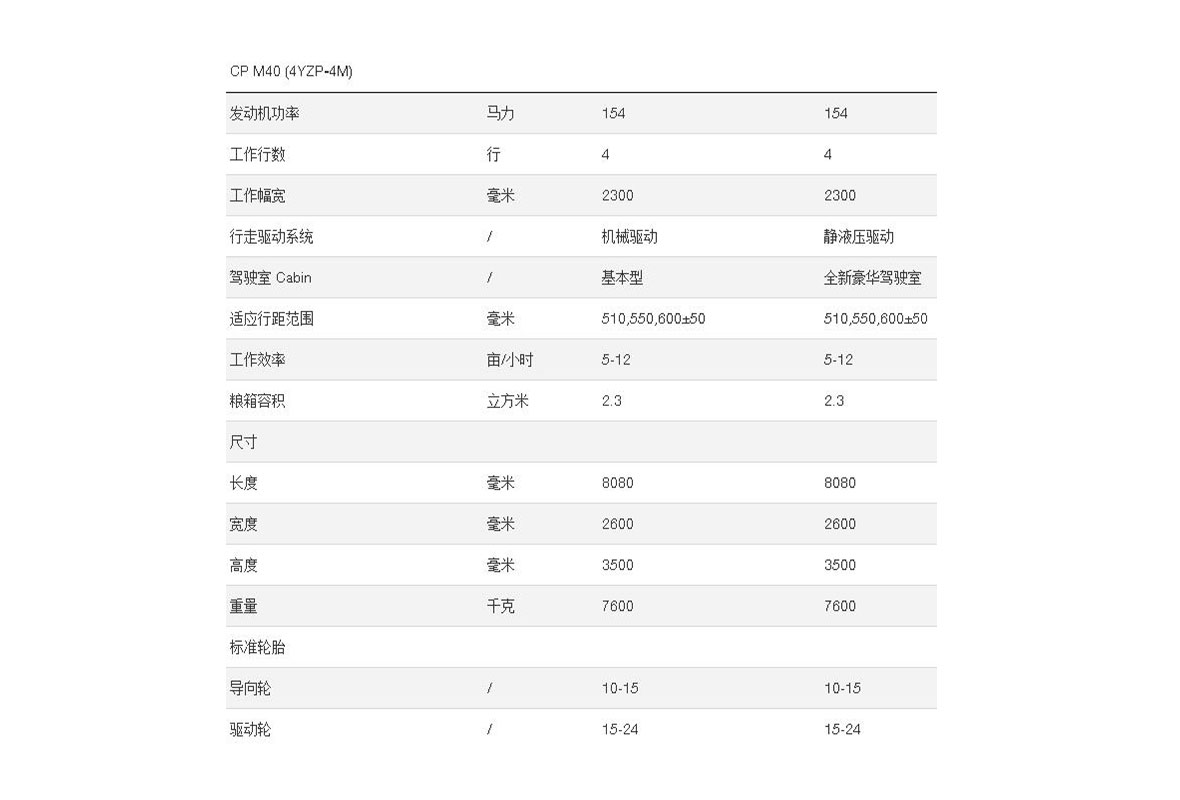 春雨CP M40參數(shù) 春雨CP M40參數(shù)