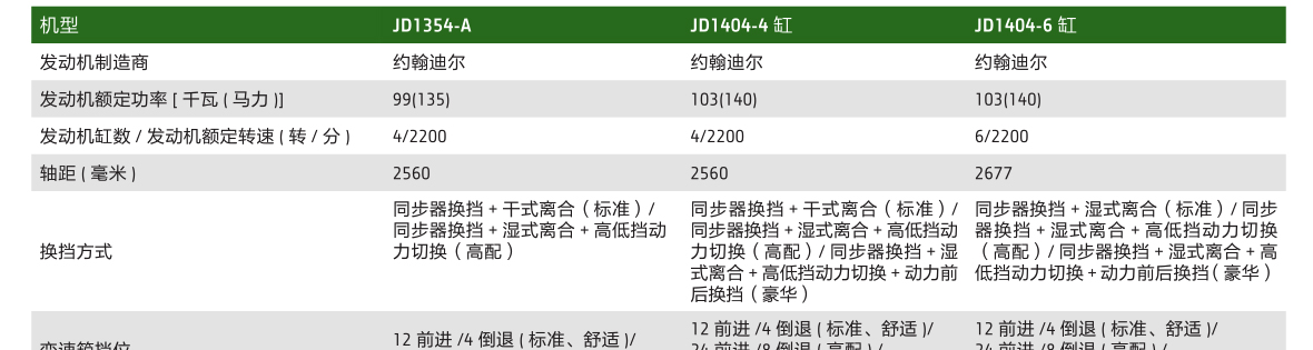 約翰迪爾JD1354-A拖拉機(jī)